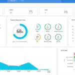 Best Budget Phones Under $300